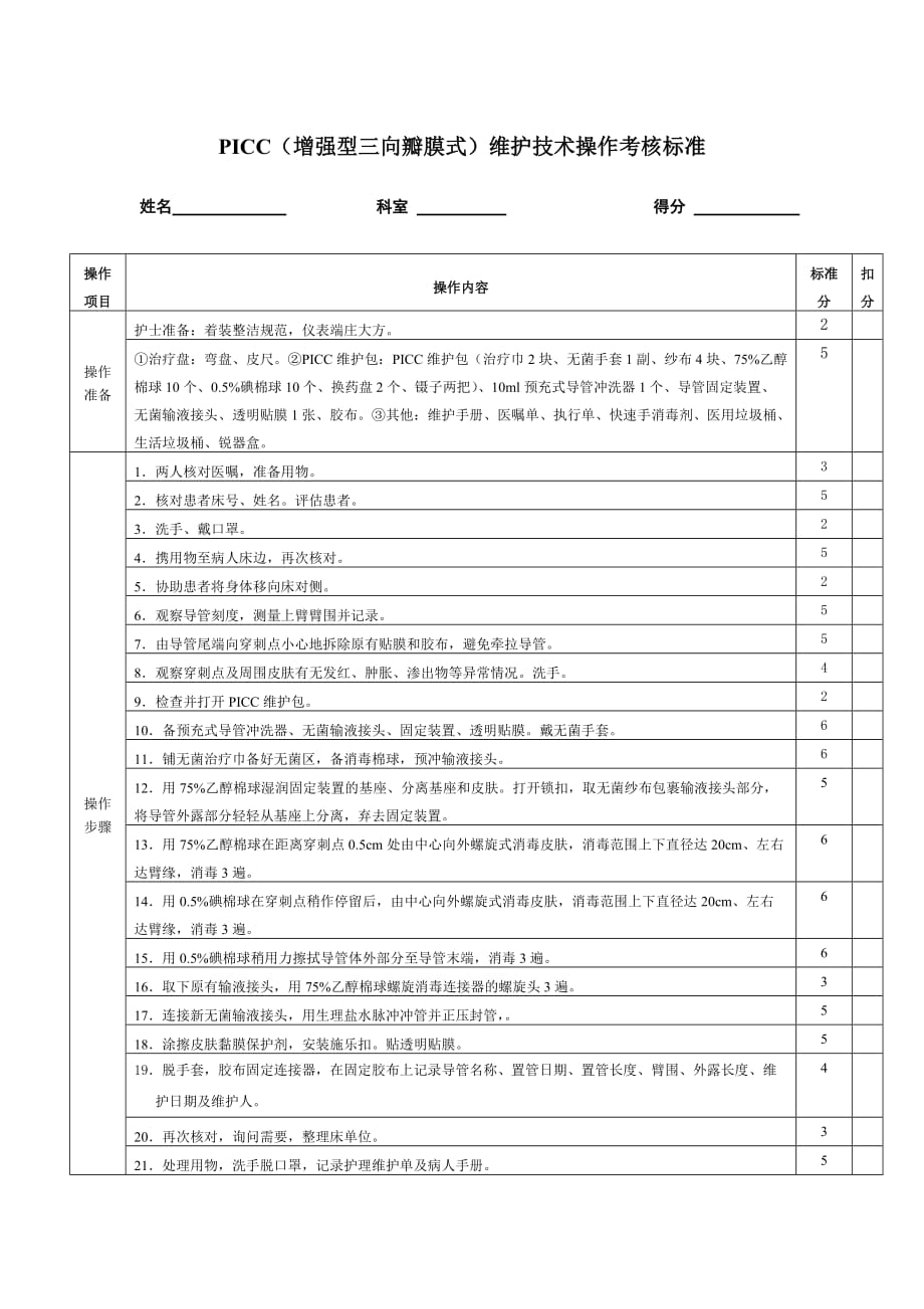 PICC维护操作考核标准_第1页