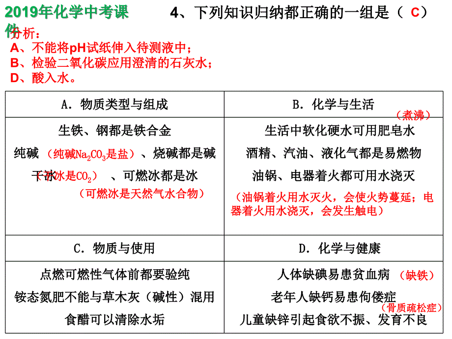 2019年四川省遂宁市中考化学试卷课件（精析）_第2页