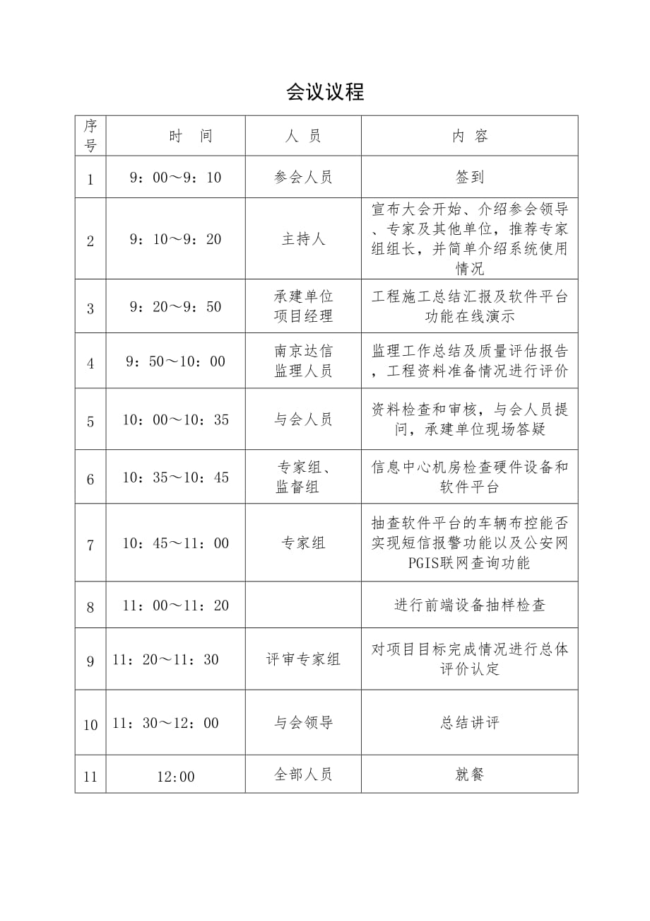 项目验收会务手册样.doc_第2页