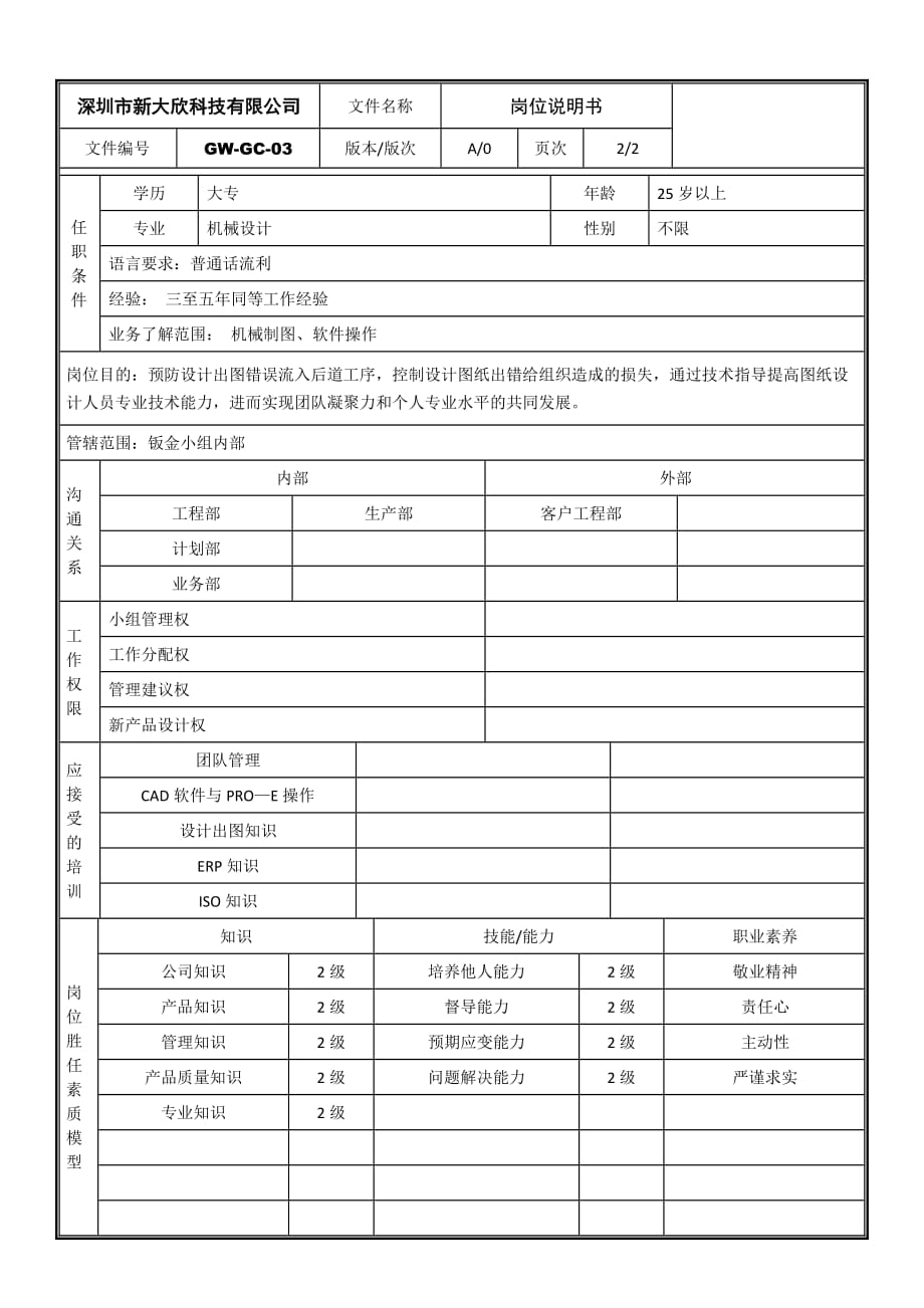 钣金工艺组长岗位说明书.doc_第2页