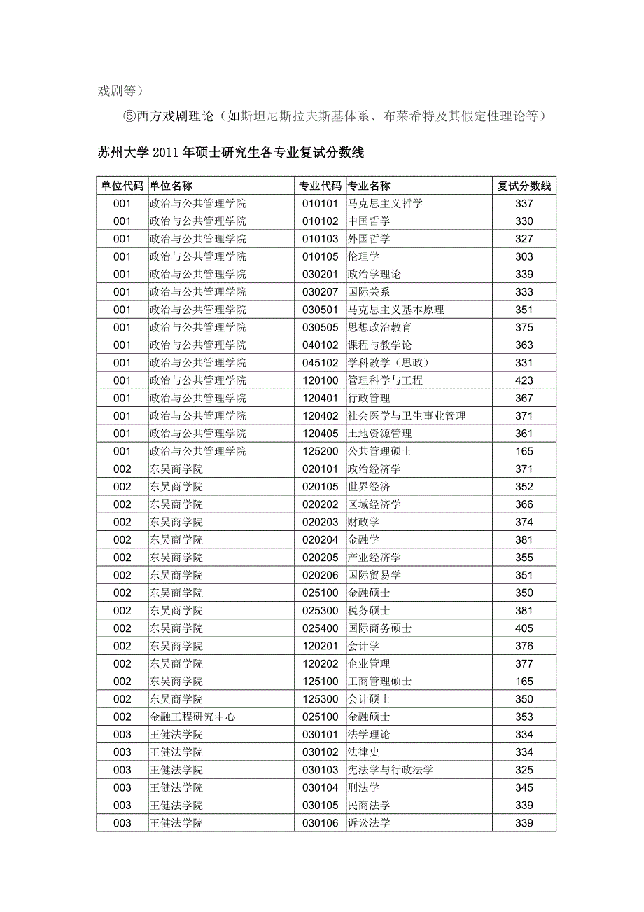 传媒考试科目的内容范围.doc_第3页