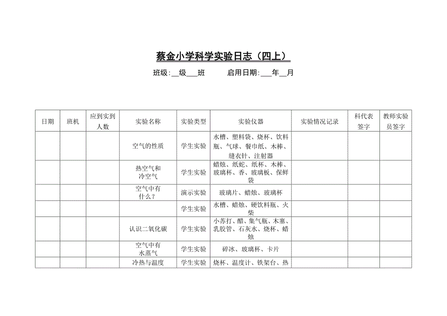 蔡金小学科学实验日志.doc_第3页