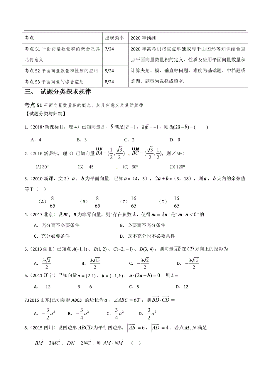 十年高考（2010-2019）数学之大数据分析与预测 平面向量数量积及其应用【原卷版】_第3页