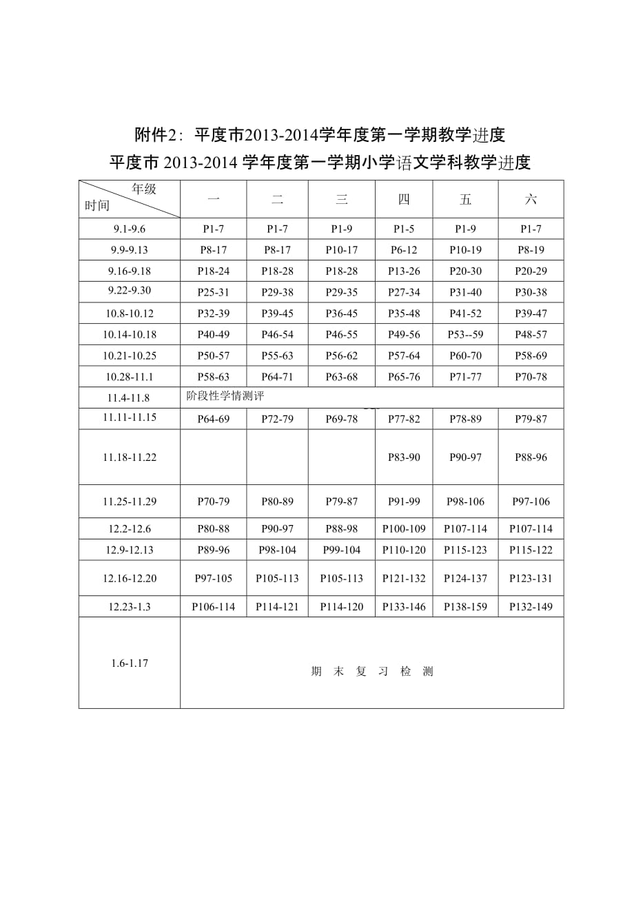 2013年下学期小学各学科教学进度表.doc_第1页