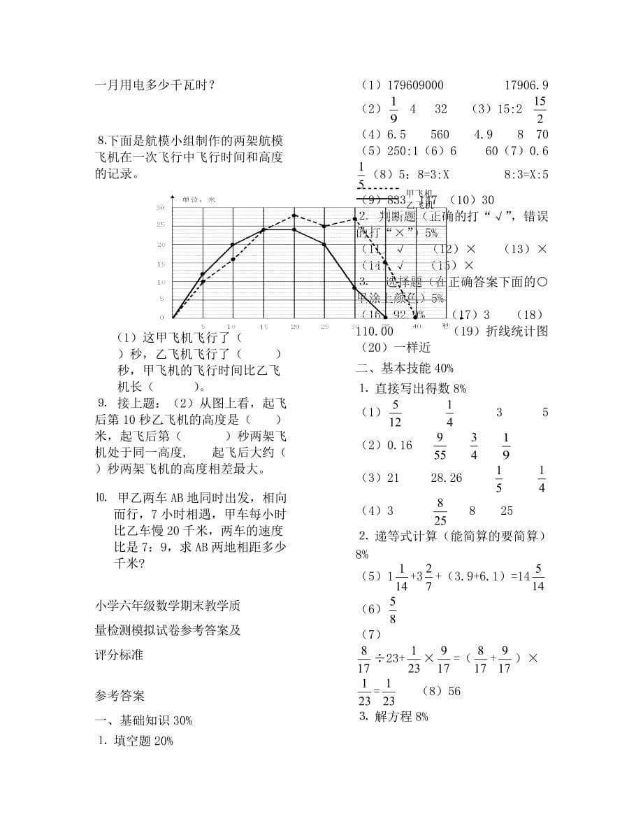 六年级第二学期数学期末测试模拟试卷(五)_第5页