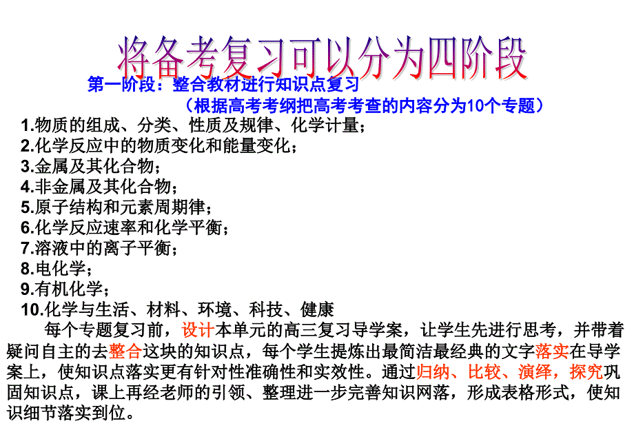 高考试题的形式及内容对备考的影响 (2013年高考研讨分析) ppt_第4页