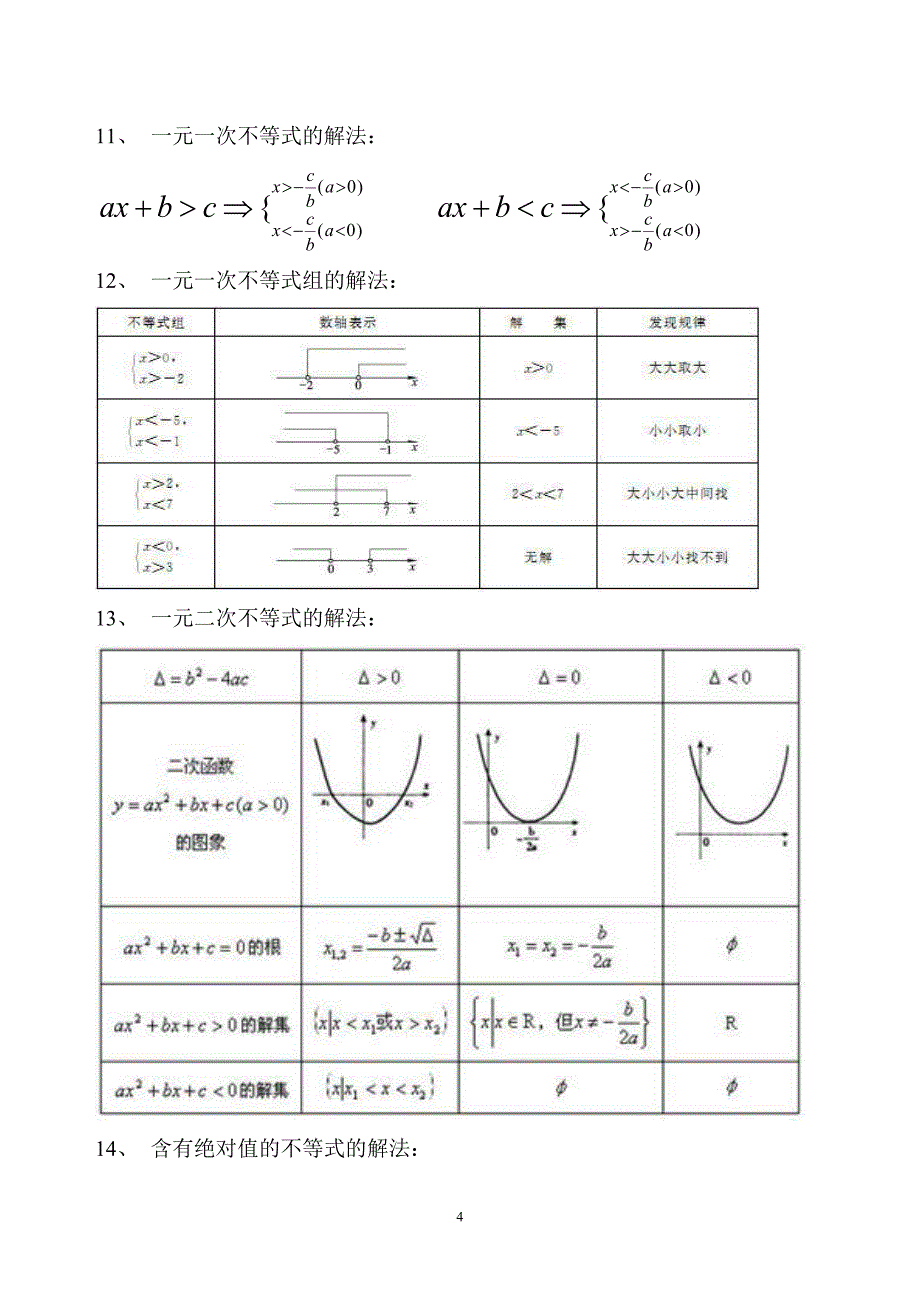 高职高考数学主要知识点_第4页