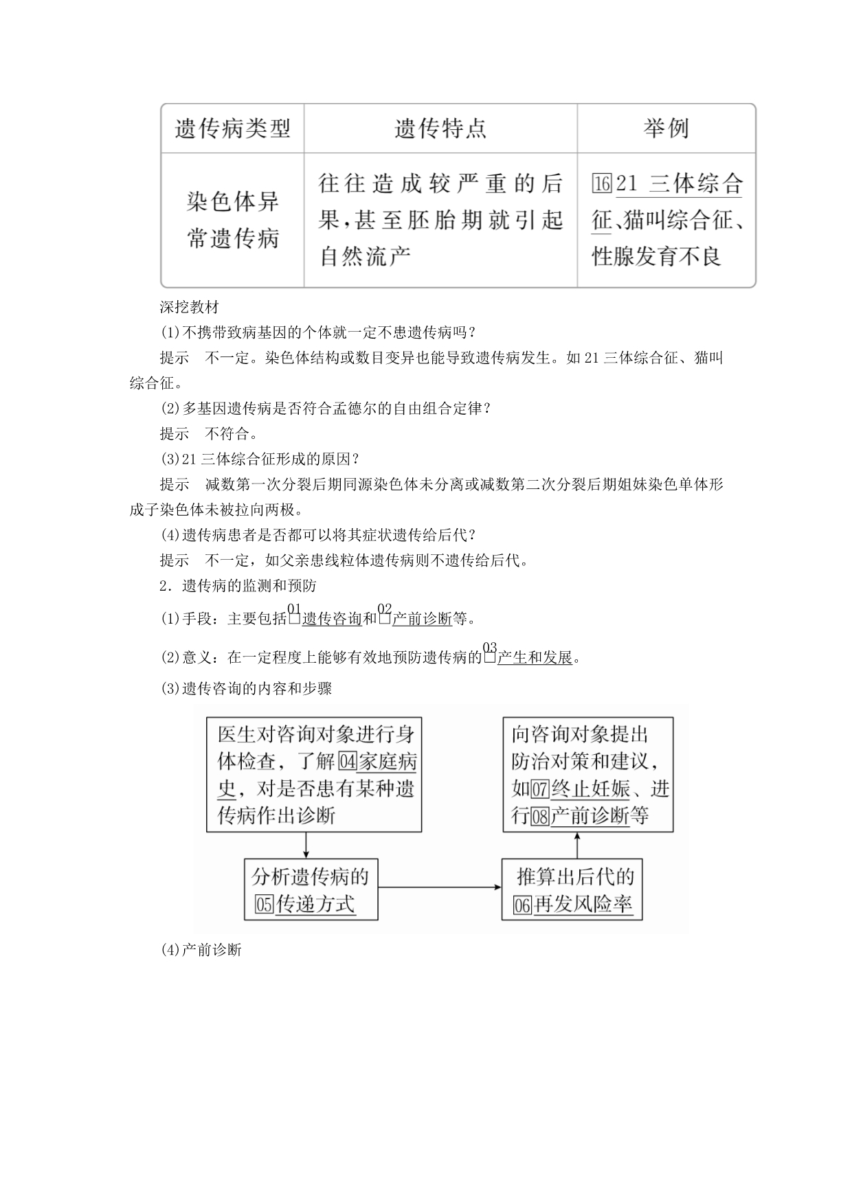 高考生物一轮复习第5单元遗传的基本规律与伴性遗传第17讲人类遗传病学案（含解析）（必修2）_第3页