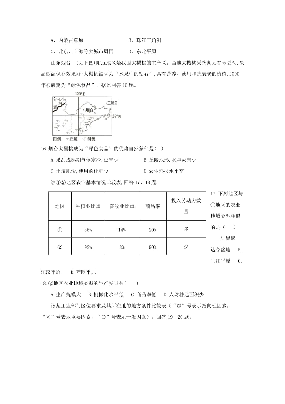 陕西省榆林市第二中学高一地理下学期期中试题_第4页