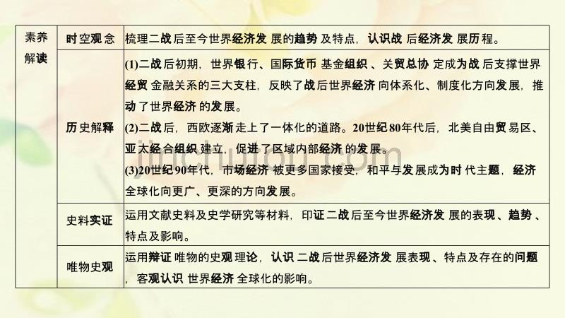 （通史版）高考历史一轮复习阶段十五当今世界文明的冲突与融合——二战后的世界课时4第二次世界大战后世界经济的全球化趋势课件岳麓版_第2页