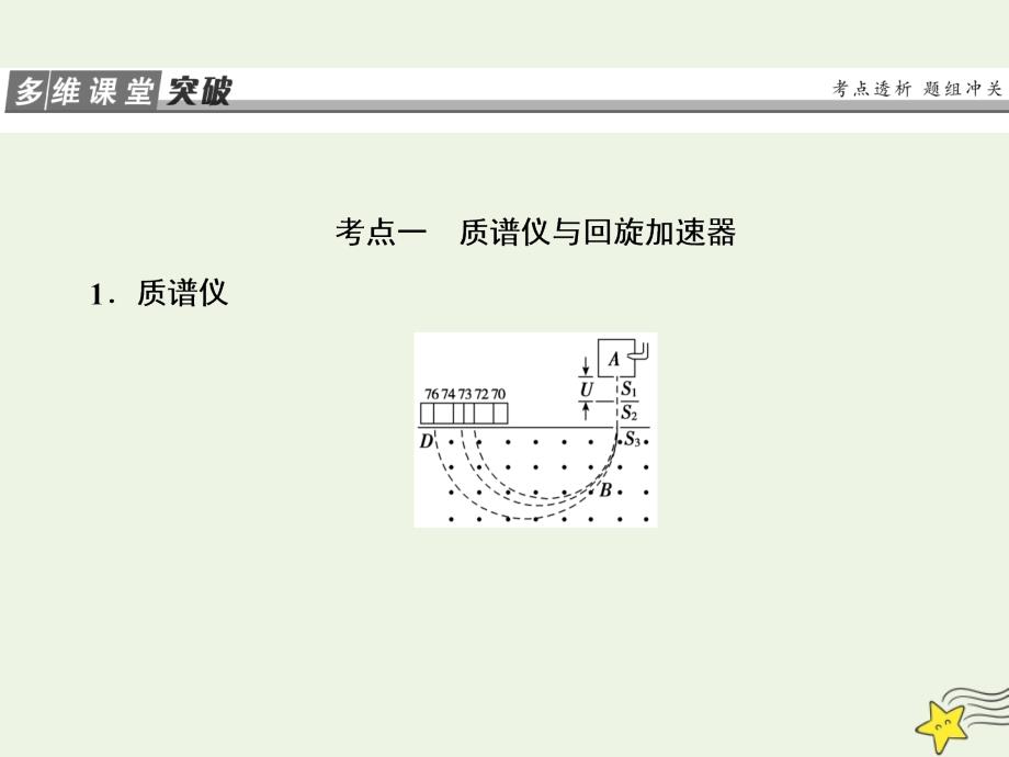 高考物理一轮总复习第十章第4课时带电粒子在组合场中的运动（能力课时）课件新人教版_第2页