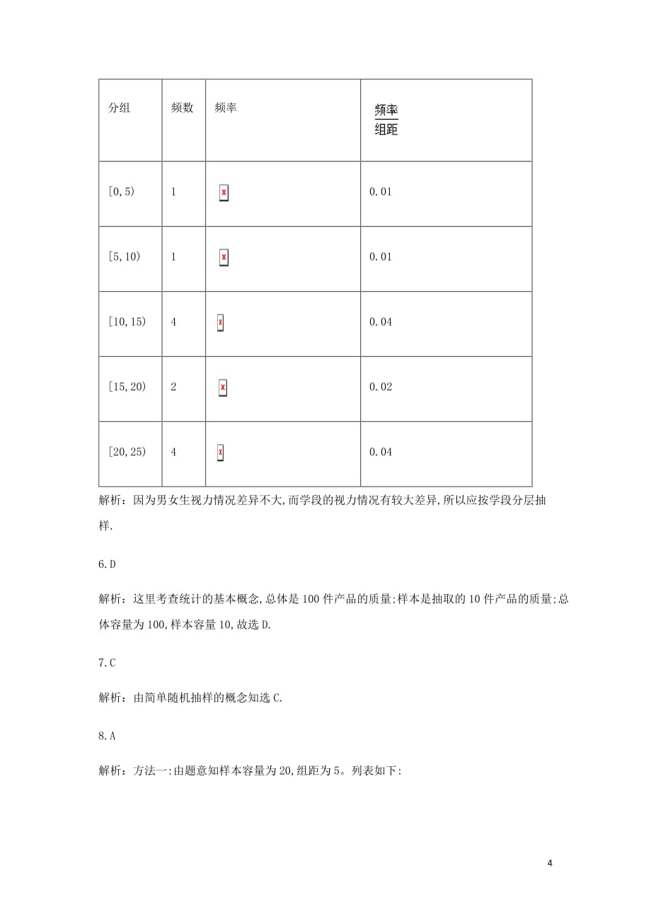 高中数学单元训练3统计三含解析北师大必修3_第4页