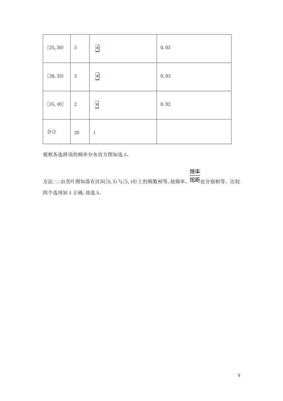 高中数学单元训练3统计三含解析北师大必修3_第5页