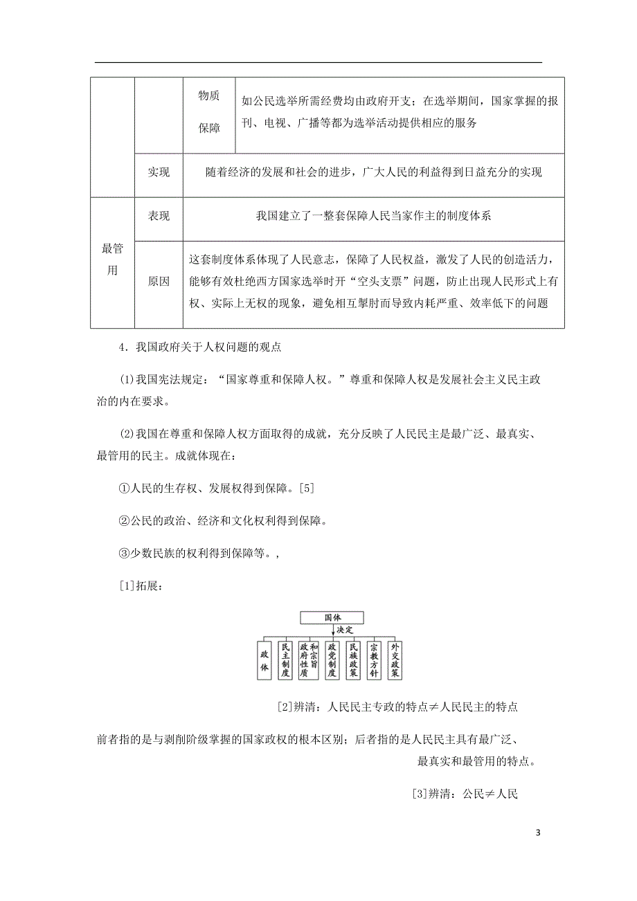 通用高考政治新设计一轮复习第二模块政治生活第一单元公民的政治生活第一课生活在人民当家作主的国家讲义_第3页