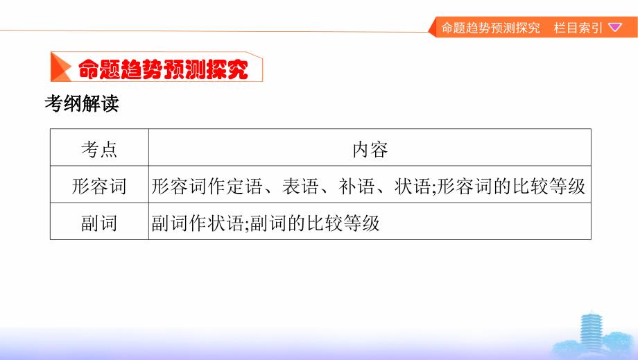 高考英语（北京）新攻略大一轮课标通用课件：03_专题三 形容词和副词_第2页