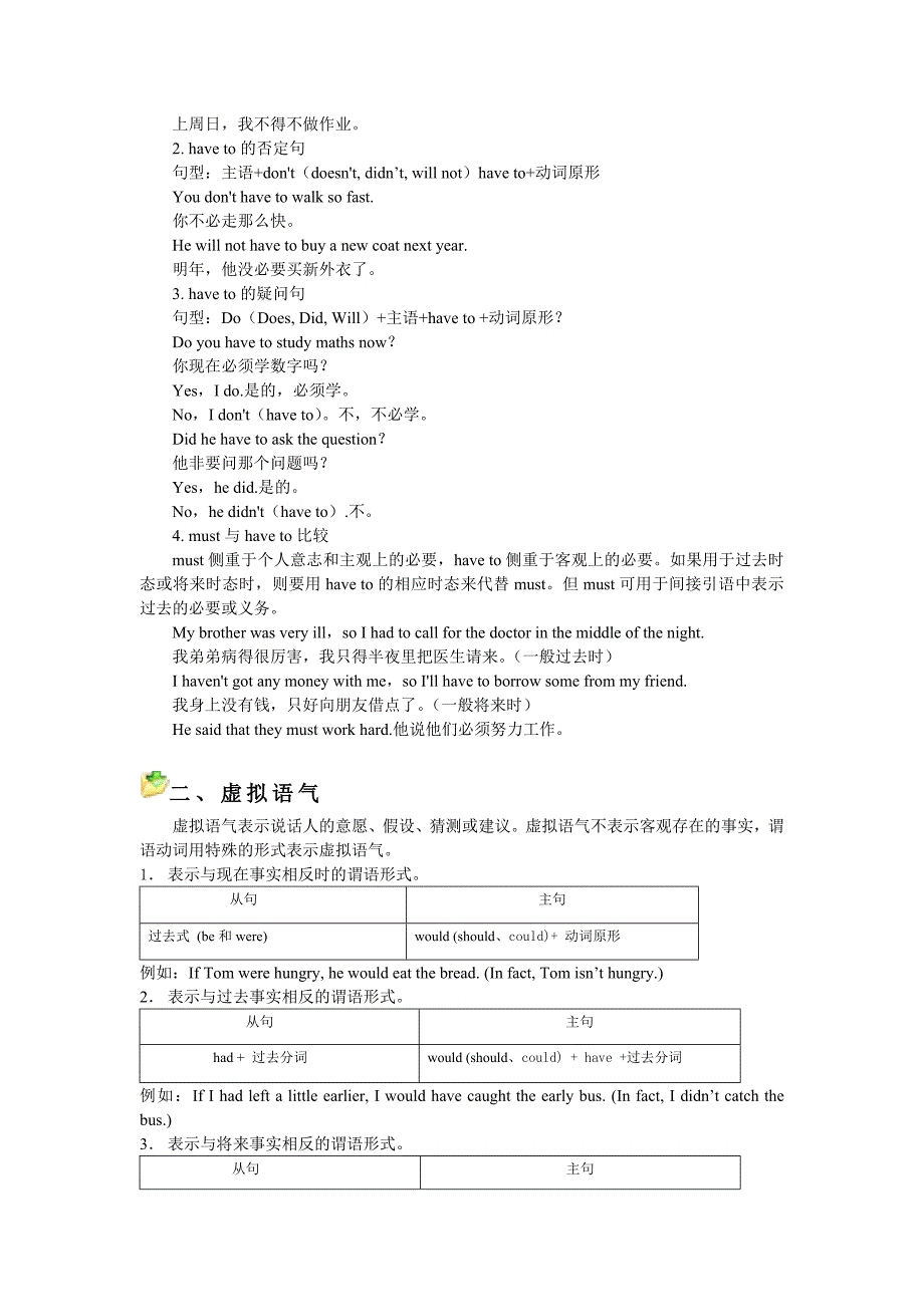 高考情态动词虚拟语气及练习_第4页