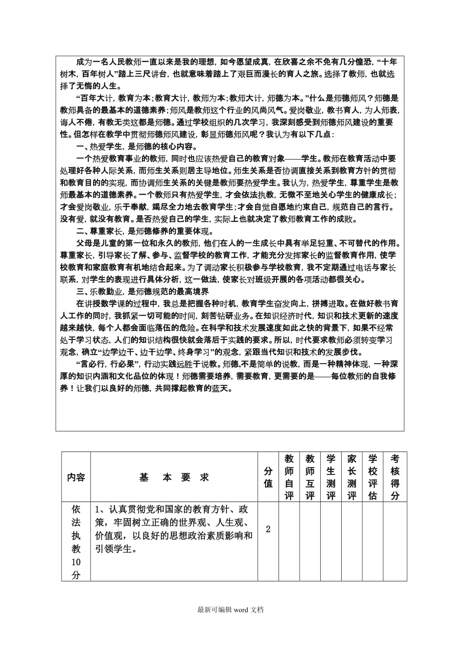 教师师德师风考核表完整.doc_第3页