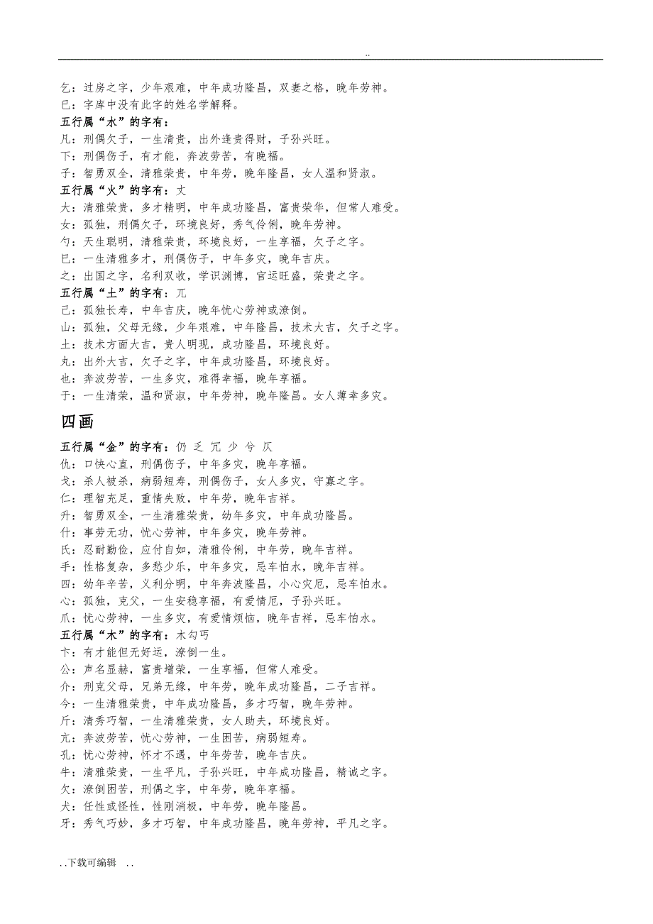 姓名学_单字解释大全_第2页