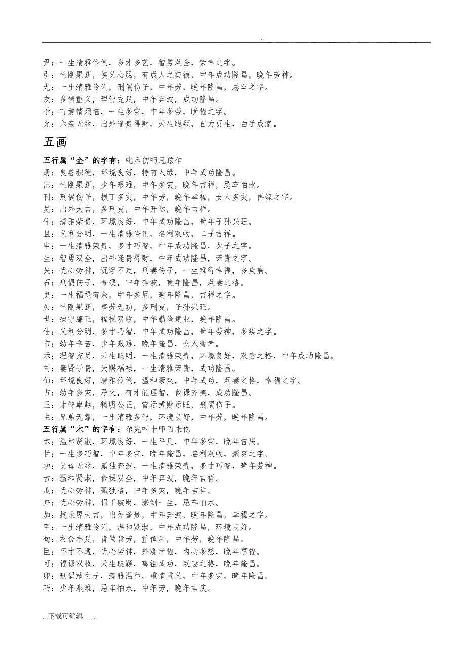 姓名学_单字解释大全_第4页