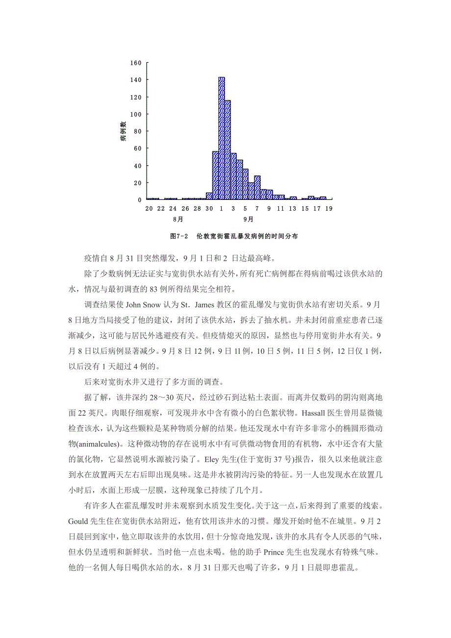 John Snow英国麻醉学家流行病学家_第4页