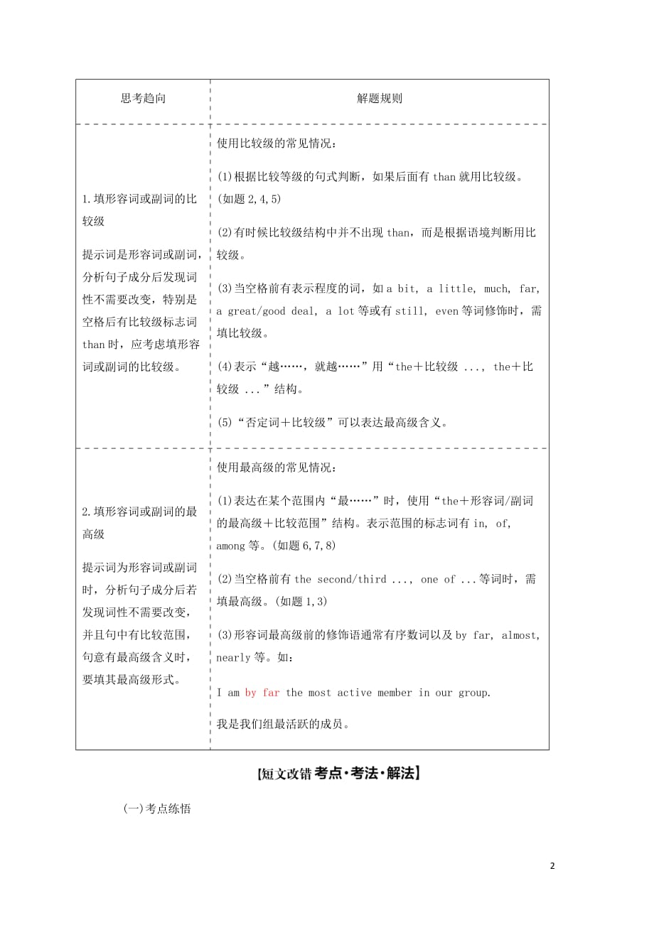 通用高考英语二轮复习第三板块语法填空与短文改错NO.2再研考点第一层级第三讲形容词和副词讲义_第2页