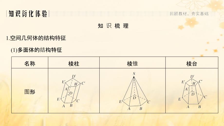 高考数学大一轮复习第七章立体几何与空间向量第1节空间几何体的结构及其表面积、体积课件理新人教A版_第3页