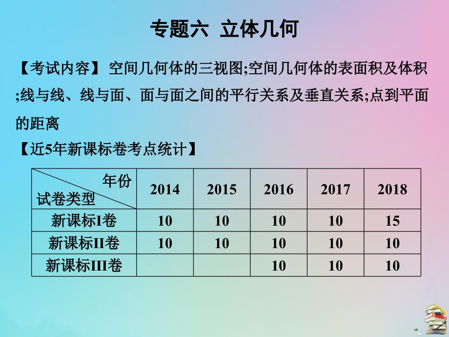 高考数学（艺考生文化课）第一章专题六立体几何课件_第1页