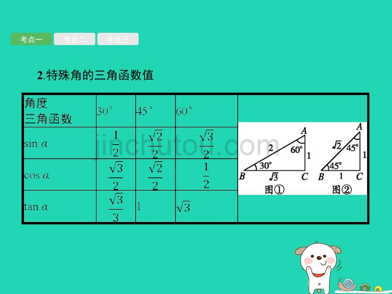 （课标通用）安徽省中考数学总复习第一篇知识方法固基第四单元图形初步与三角形第19讲解直角三角形及其应用课件_第3页