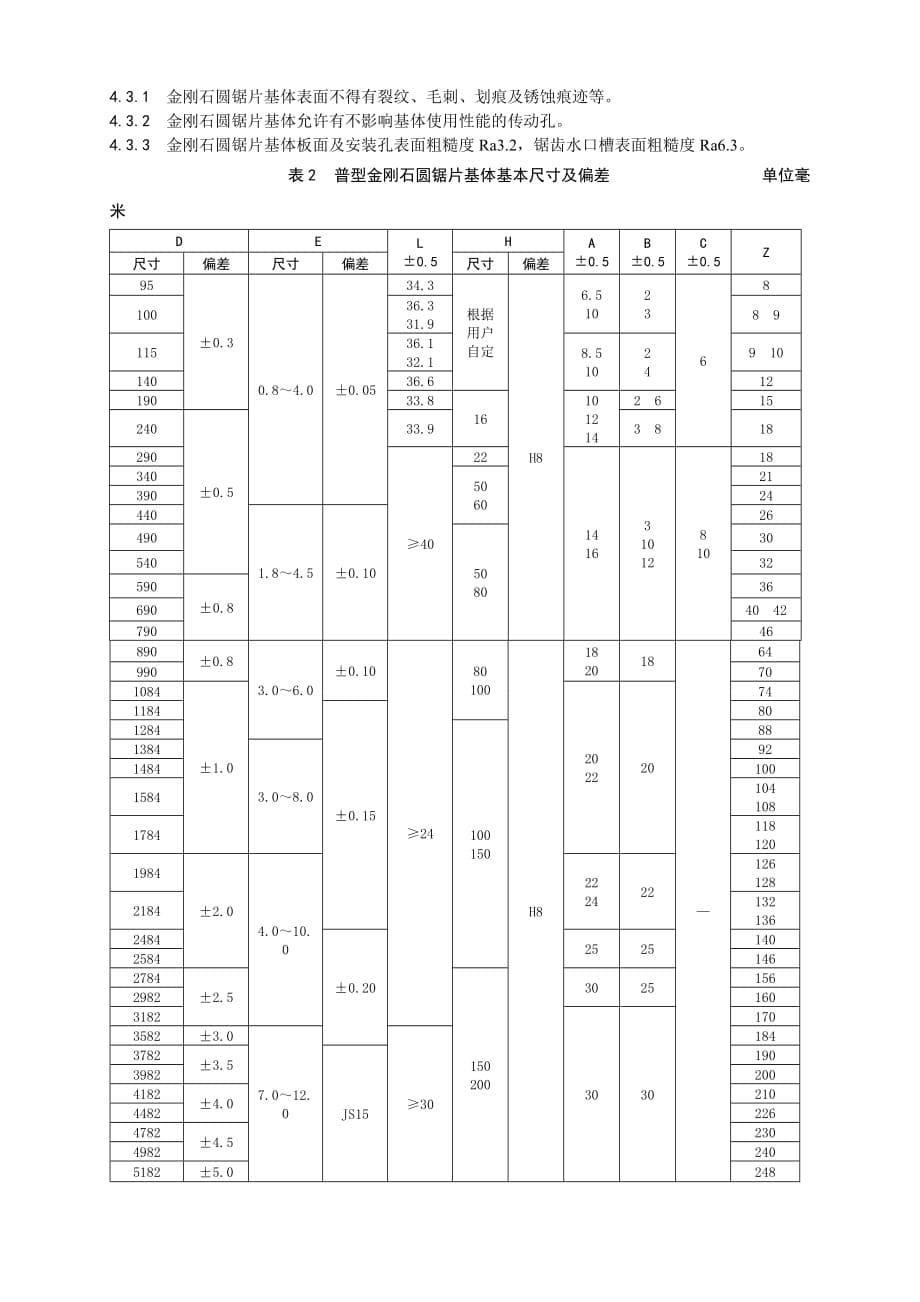 金刚石圆锯片基体_第5页