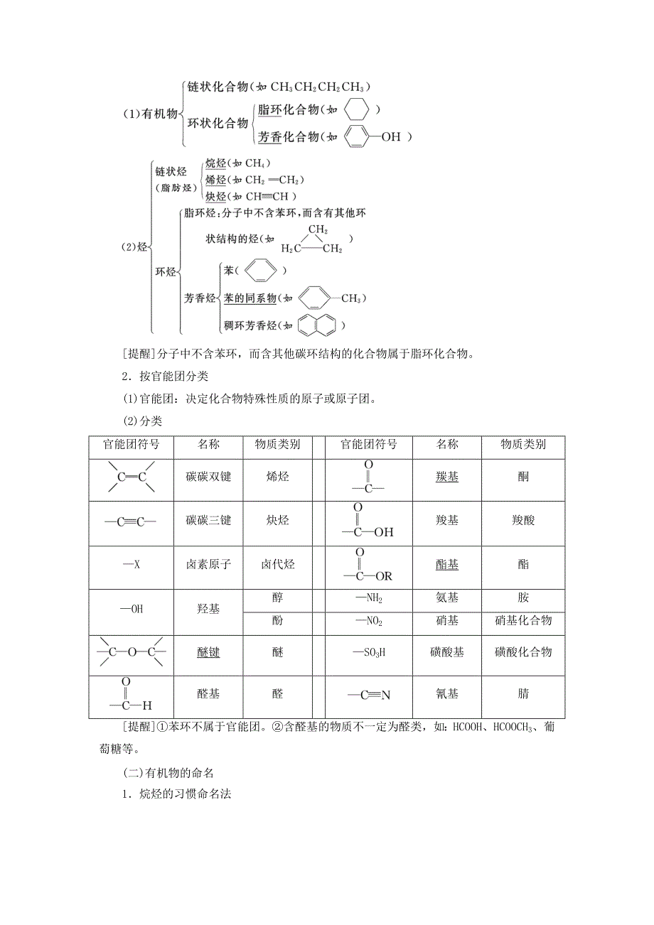 通用版高考化学一轮复习第十二章有机化学基础12.1宏观把握认识有机化合物学案含解析_第2页