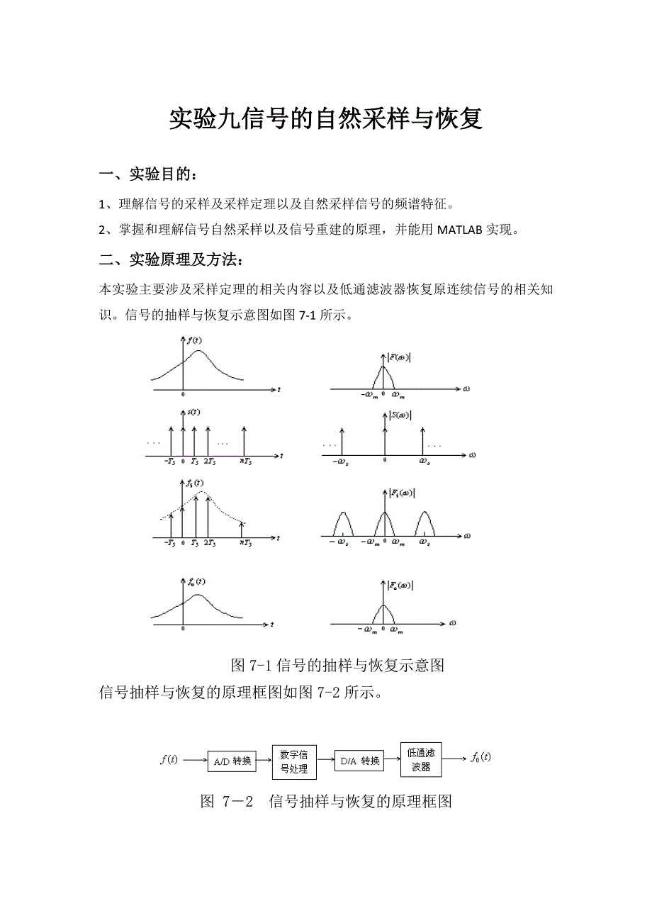 信号的自然采样与恢复_第1页