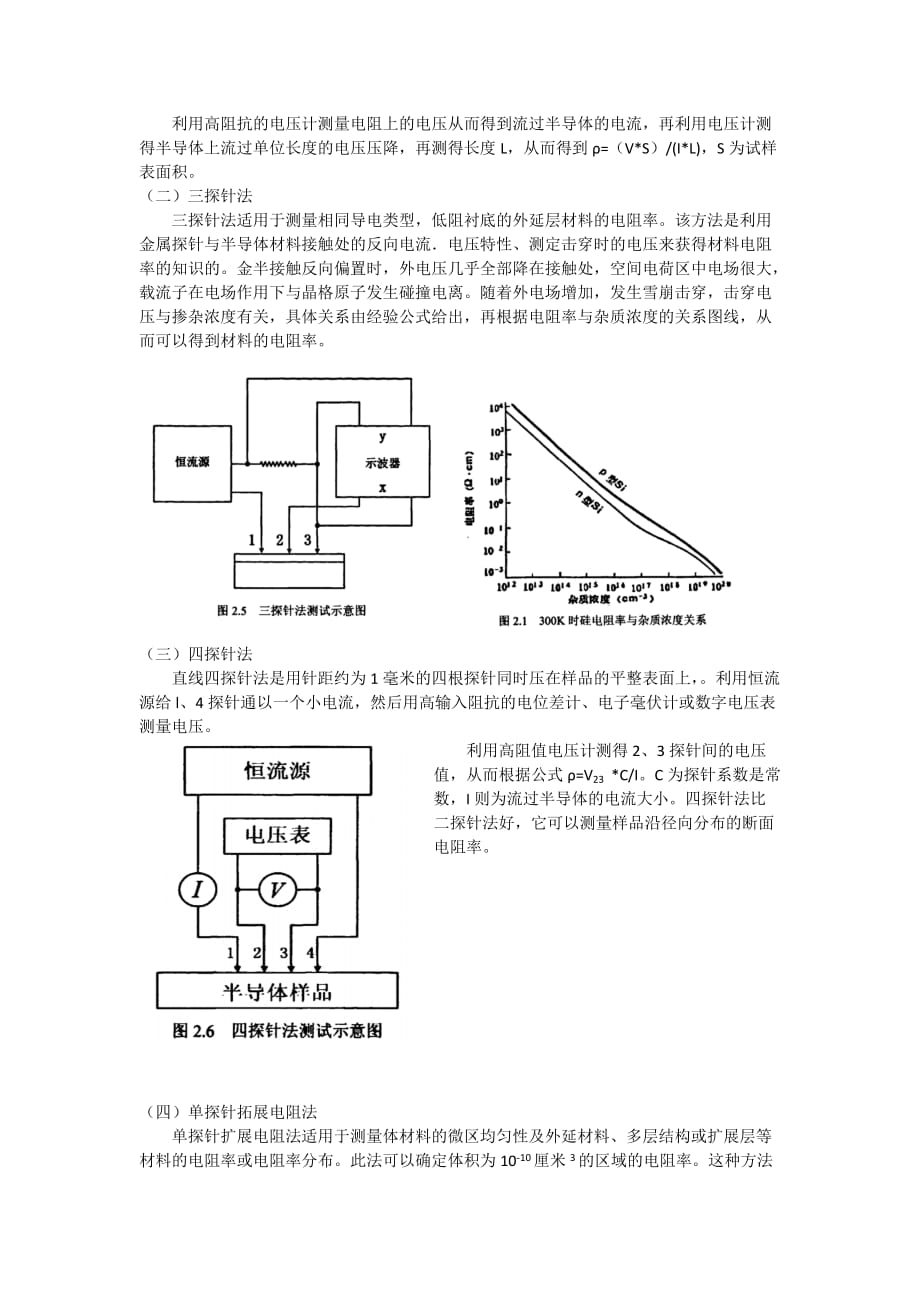 半导体电阻率的测量_第2页