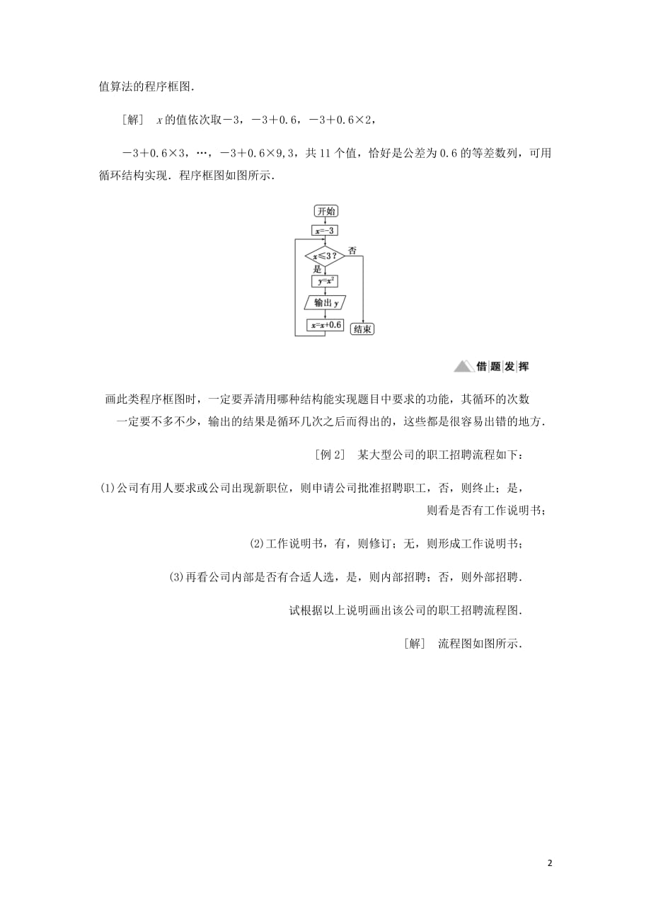 高中数学第6章框图章末小结讲义含解析湘教选修1_2_第2页