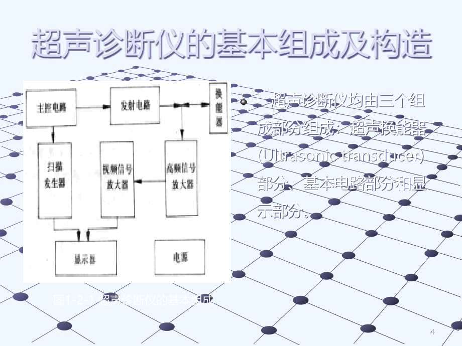 B超在妇科临床技术应用技术PPT课件.ppt_第4页