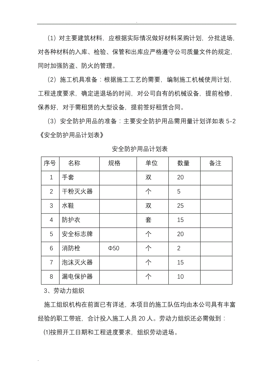 围栏施工组织设计要点_第4页