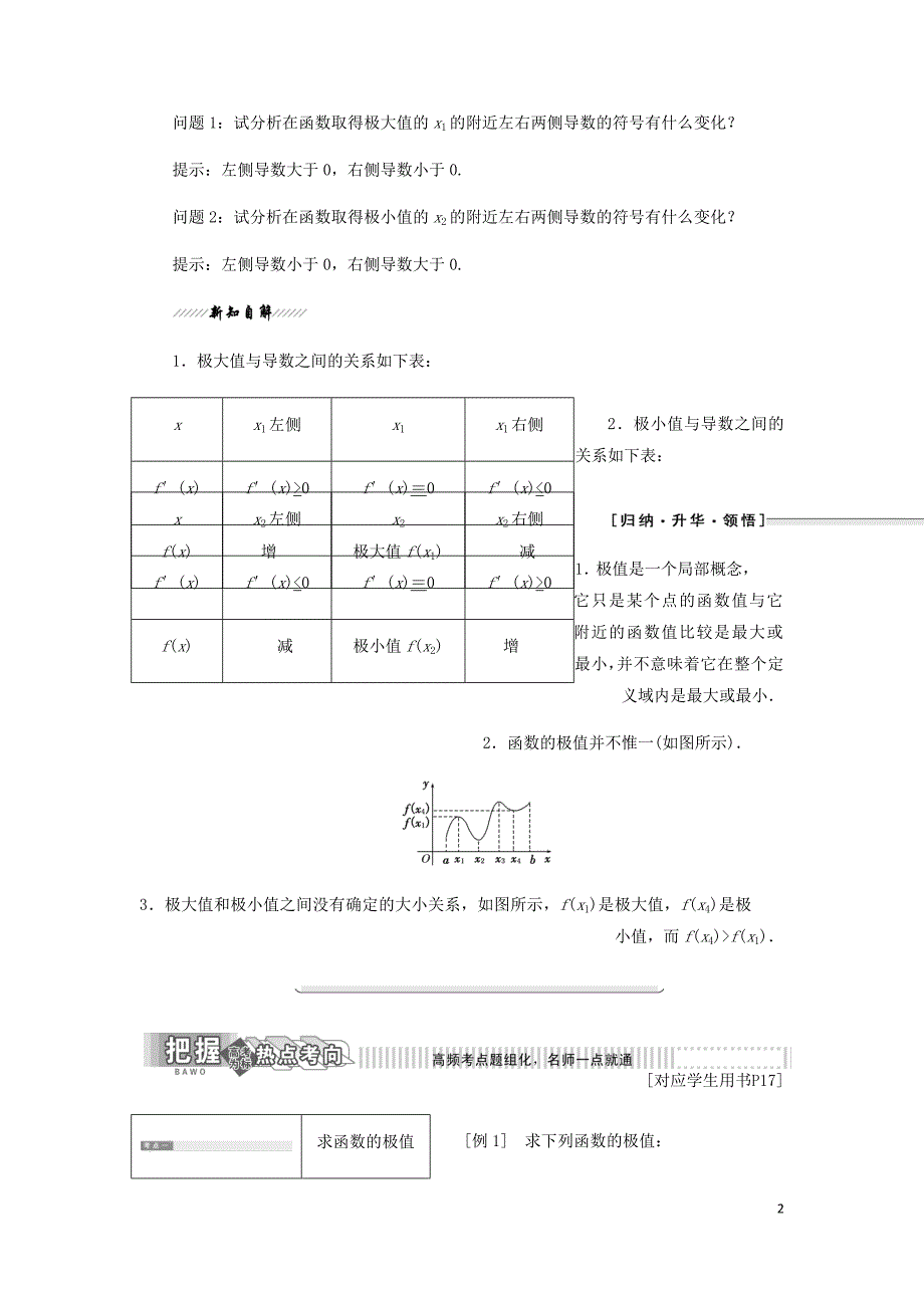 高中数学第1章导数及其应用1.3导数在研究函数中的作用1.3.2极大值与极小值讲义含解析苏教选修2_2_第2页