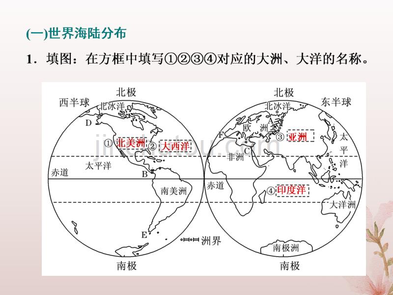 （通用版）高考地理一轮复习第三部分区域地理第一章世界地理第一讲世界地理概况课件_第5页