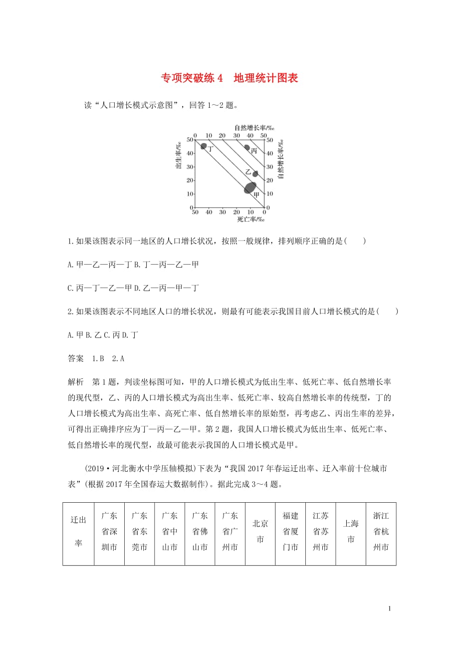 高考地理新导学大一轮复习第二册第一单元人口与地理环境专项突破练4地理统计图表讲义含解析鲁教_第1页