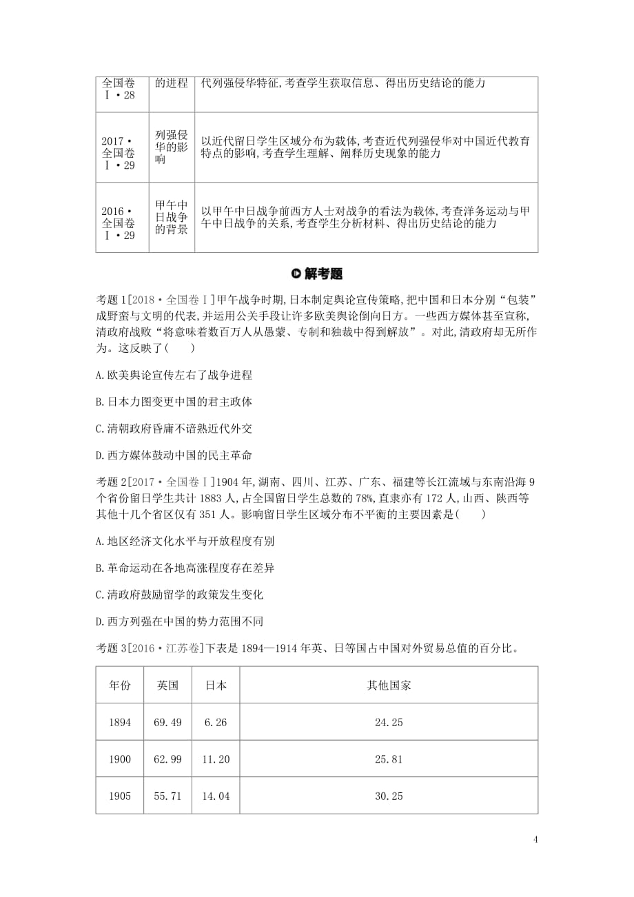 全品复习方案高考历史一轮复习第4单元近代中国反侵略求民主的潮流及国际社会主义运动第11讲甲午中日战争和八国联军侵华教案含解析新人教_第4页