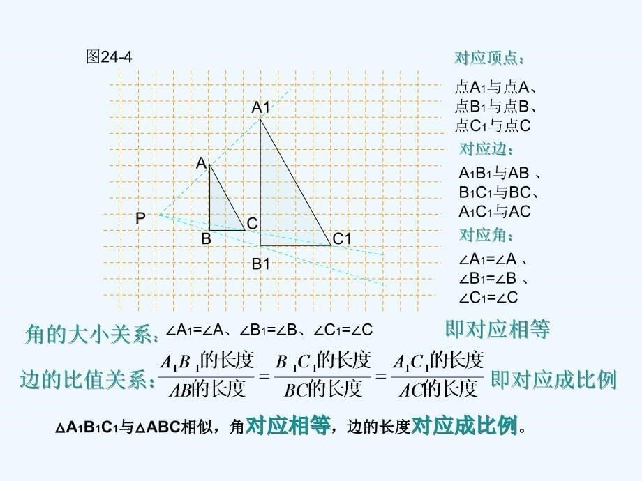 上海教育版九上24.1《放缩与相似形》ppt课件2_第5页
