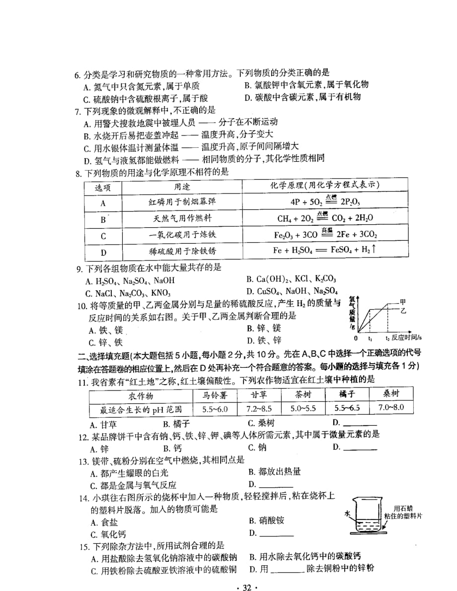 2019年江西省中考化学试卷及答案_第2页