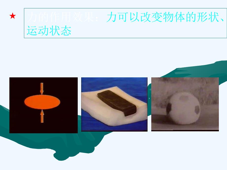 上科版高一上2-A《生活中常见的力》PPT课件5_第4页