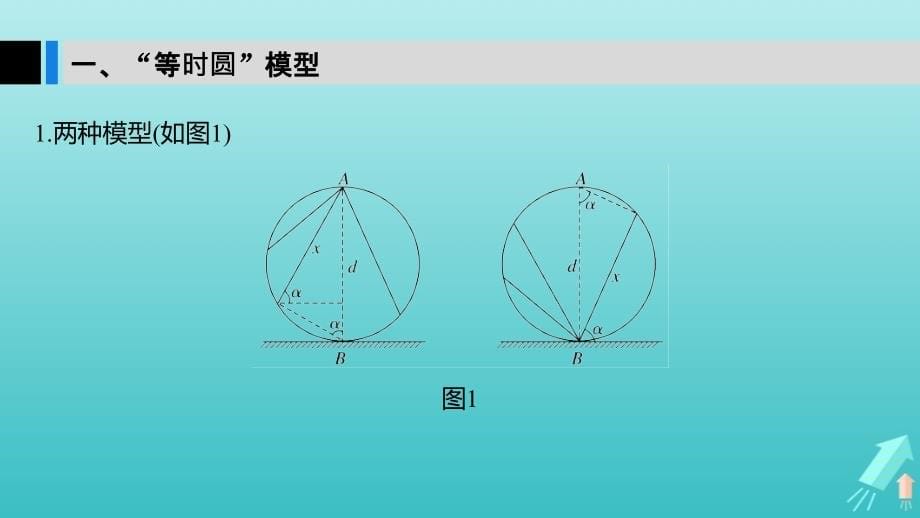 高考物理大一轮复习第三章专题强化四动力学中三种典型物理模型课件教科版_第5页