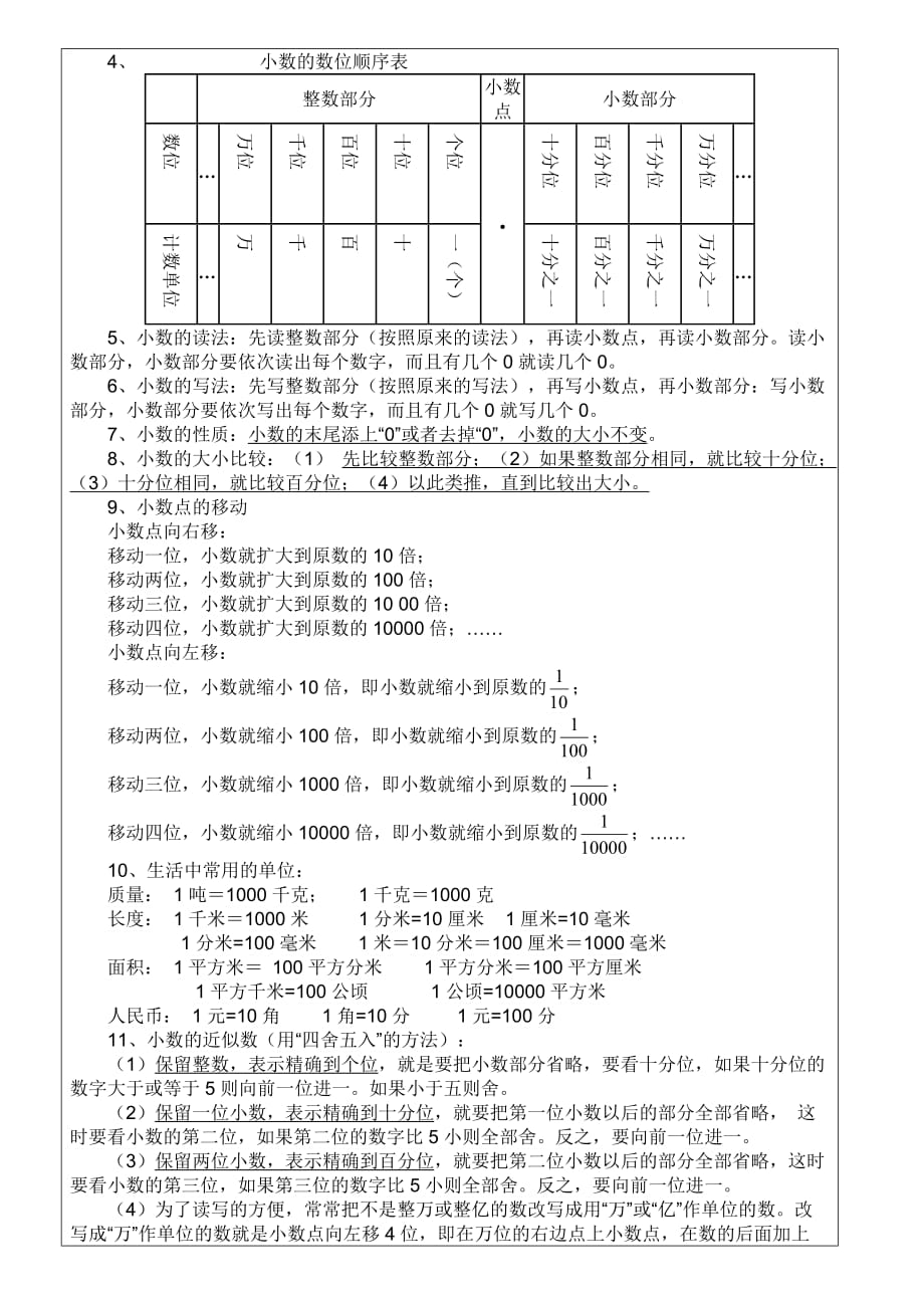 四年级下册数学复习资料整理.doc_第4页