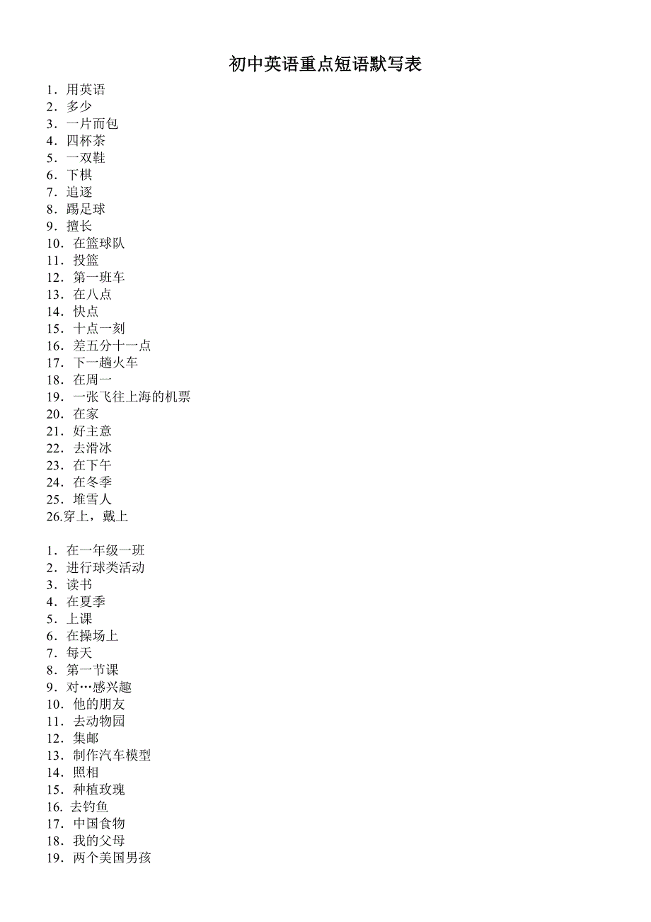 初中英语重点短语默写表.doc_第1页