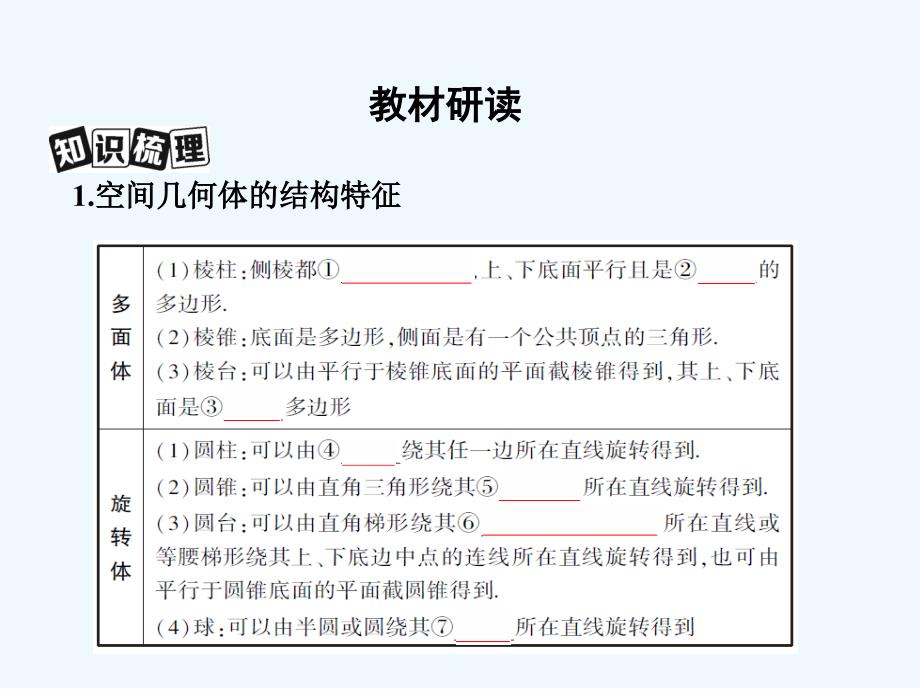 高考理数（北京专用）一轮课件：8 第八章 立体几何37_第一节　空间几何体及其三视图、直观图、表面积与体积_第3页