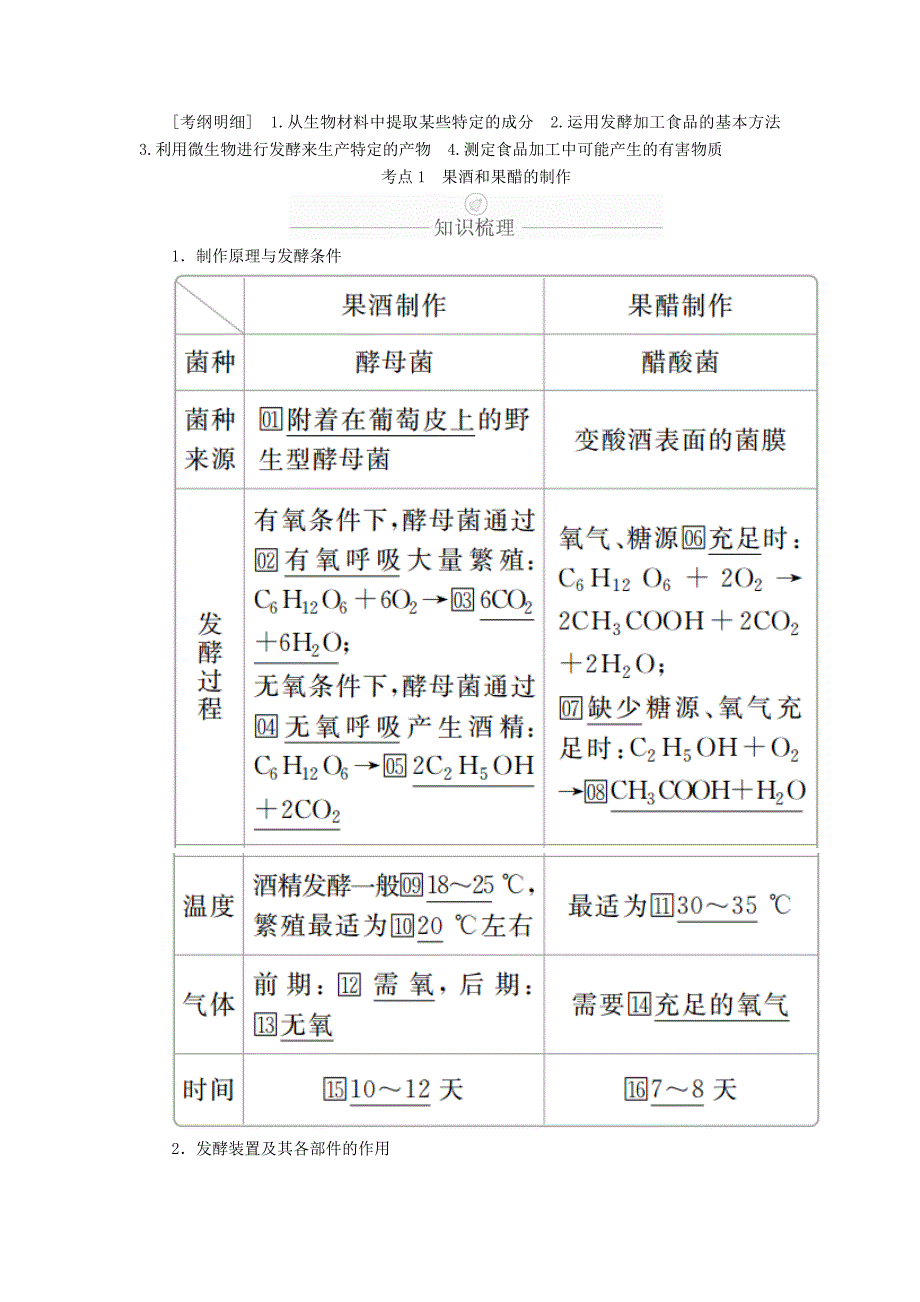 高考生物一轮复习第11单元生物技术实践第37讲生物技术在食品加工及其他方面的应用学案（含解析）（选修1）_第1页