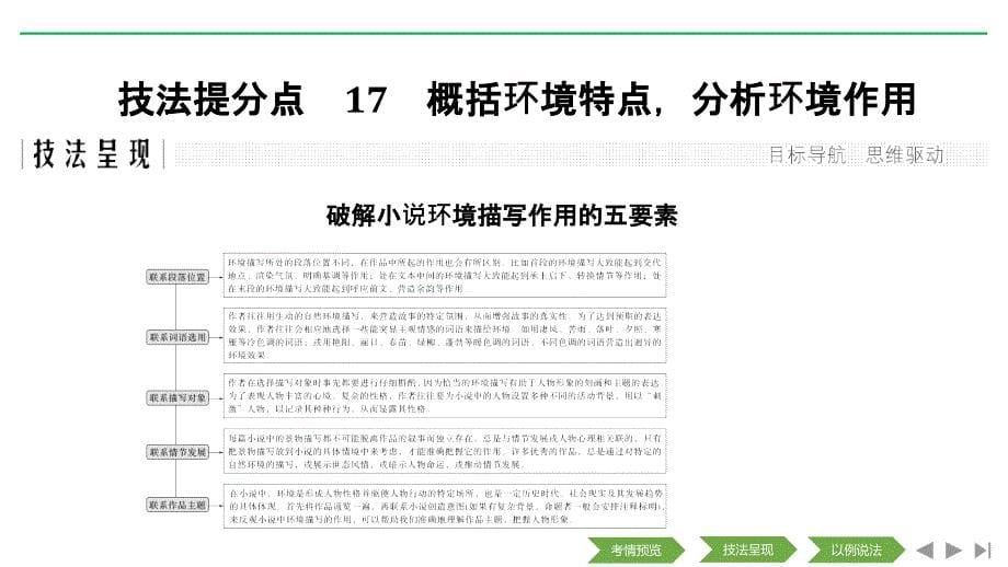 高考语文二轮培优江苏专用课件：第三部分 专题一 小说 技法提分点17_第5页