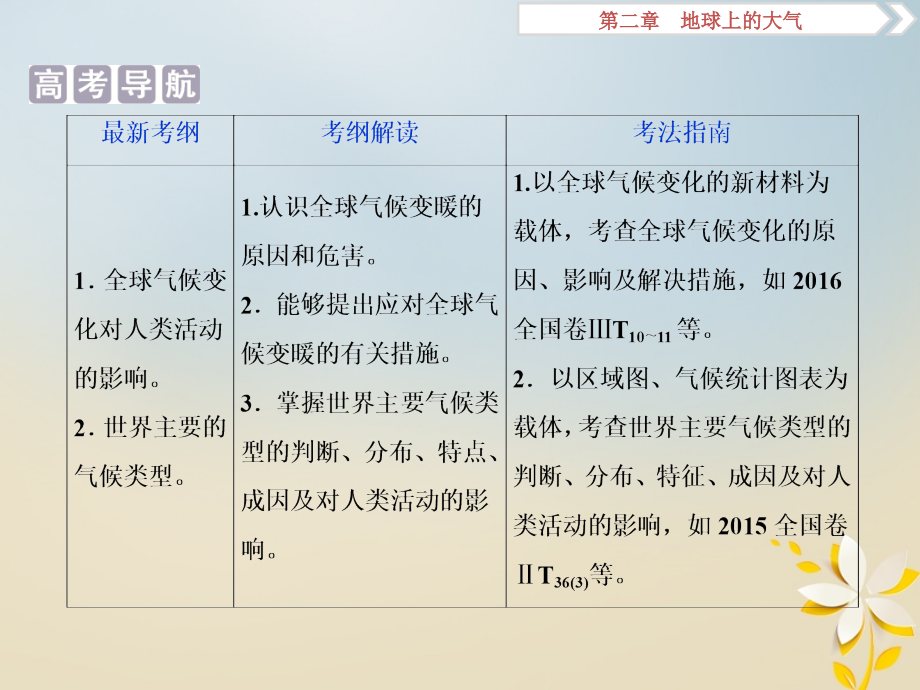 （通用版）高考地理新精准大一轮复习第二章地球上的大气第9讲全球气候变化和世界主要气候类型课件_第2页