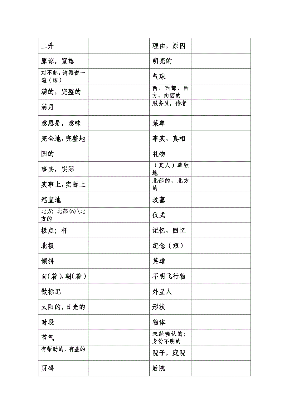 初二上册英语单词汉译英.doc_第2页